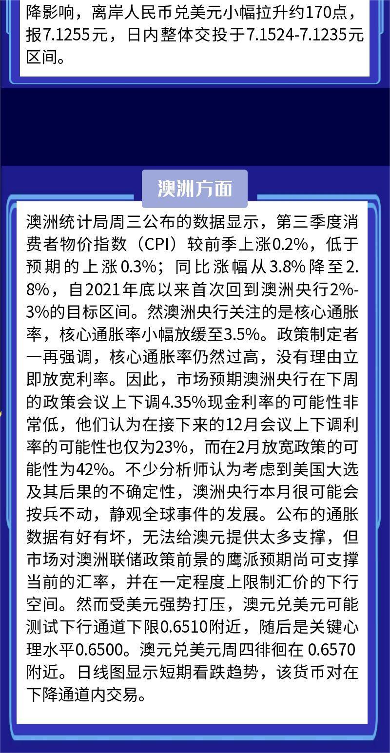 汇通金融每周财经快报-01/11/2024 - WebTrade | 汇通金融